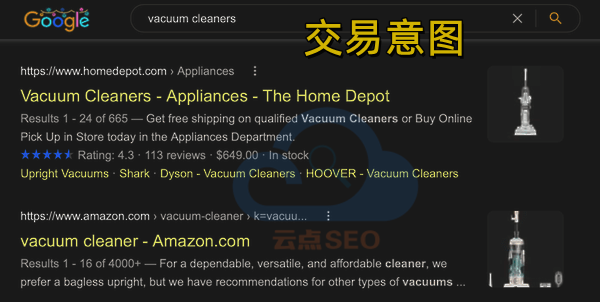 交易意圖