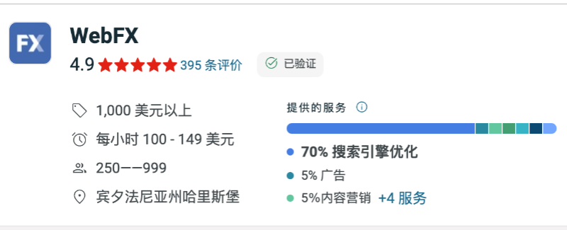 WebFX的公司信息和服務(wù)